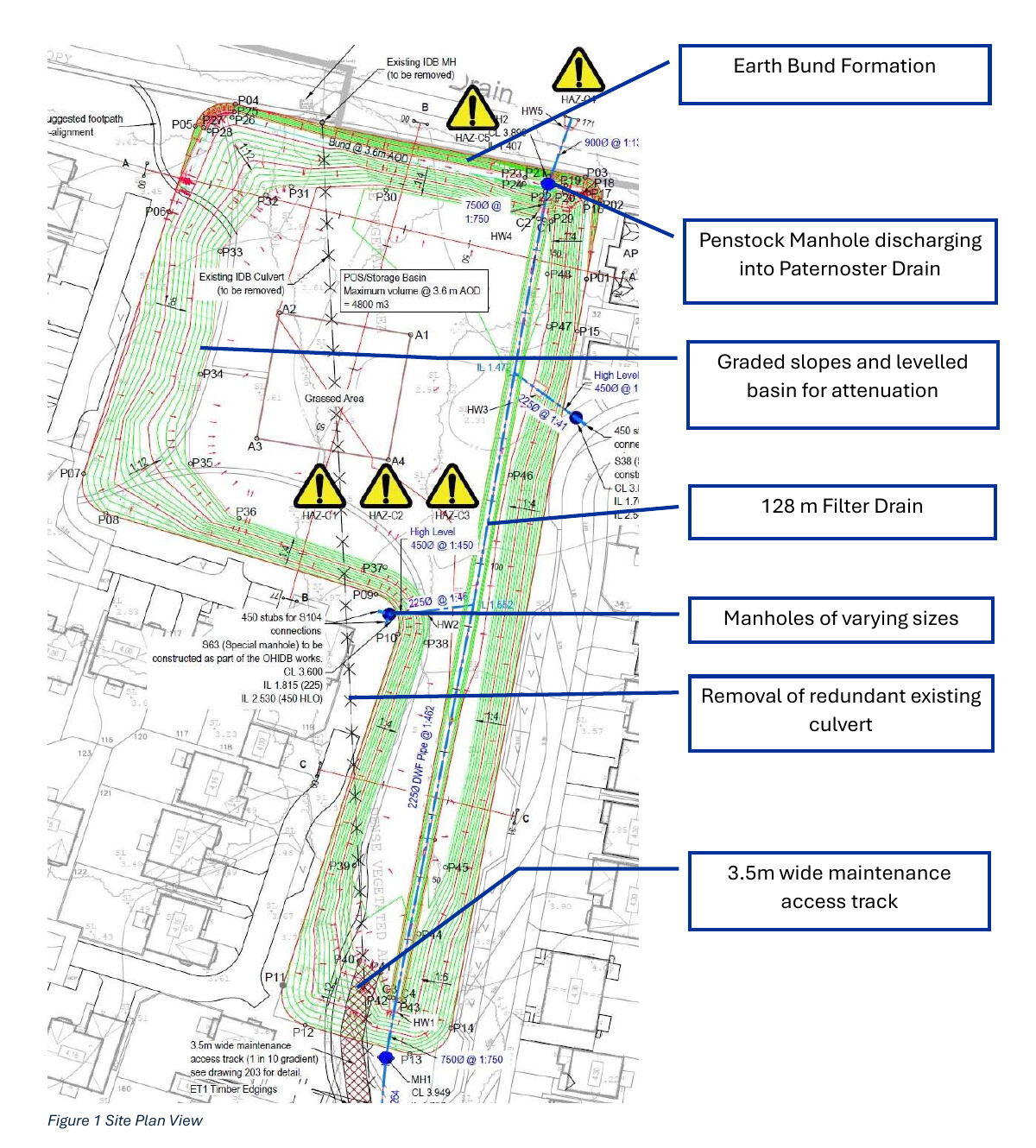 Annotated attenuation basin site plan view