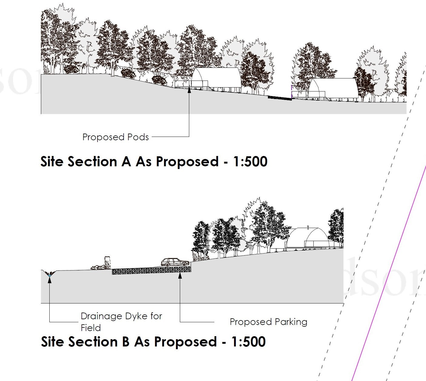 Proposed pod-site sections for the Flamborough glamping development