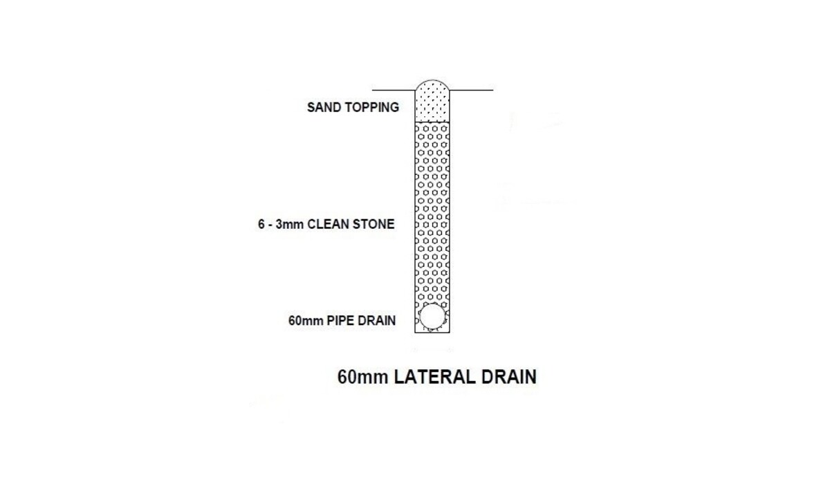 Typical land drainage cross section for golf course drainage works